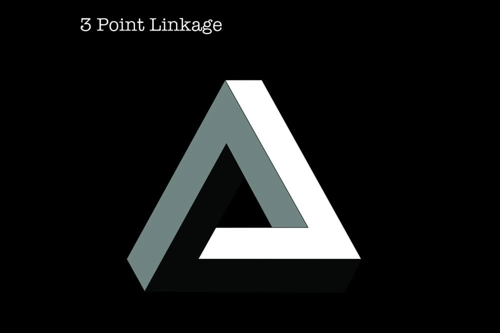 3 Point Linkage