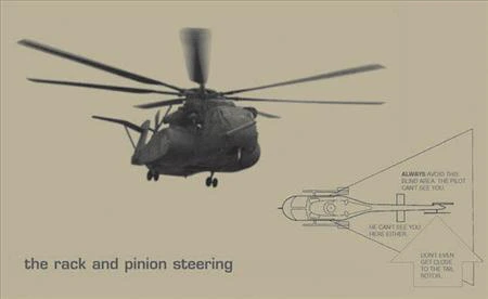 The Rack & Pinion Steering
