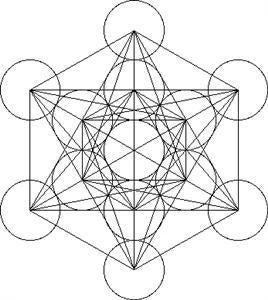 the Triad