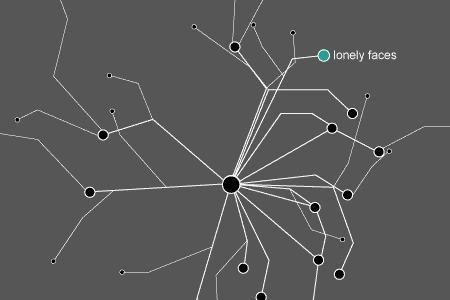 Lonely Faces