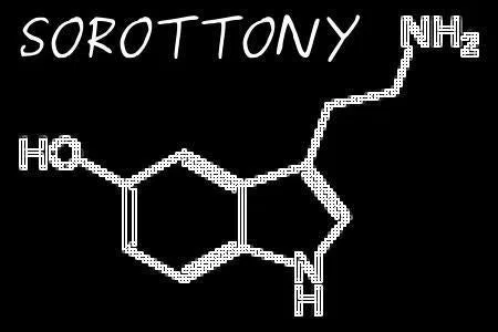 sorottony