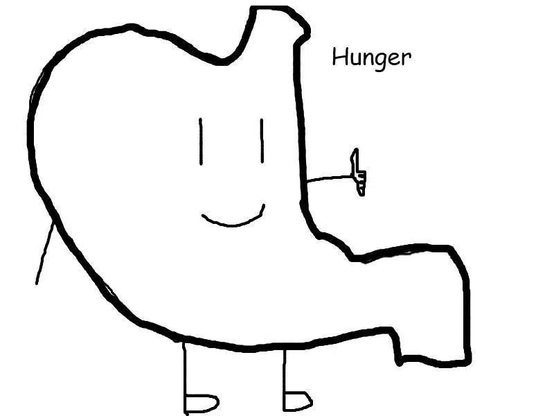 Hunger