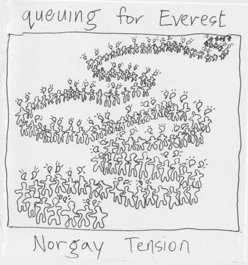 Norgay Tension